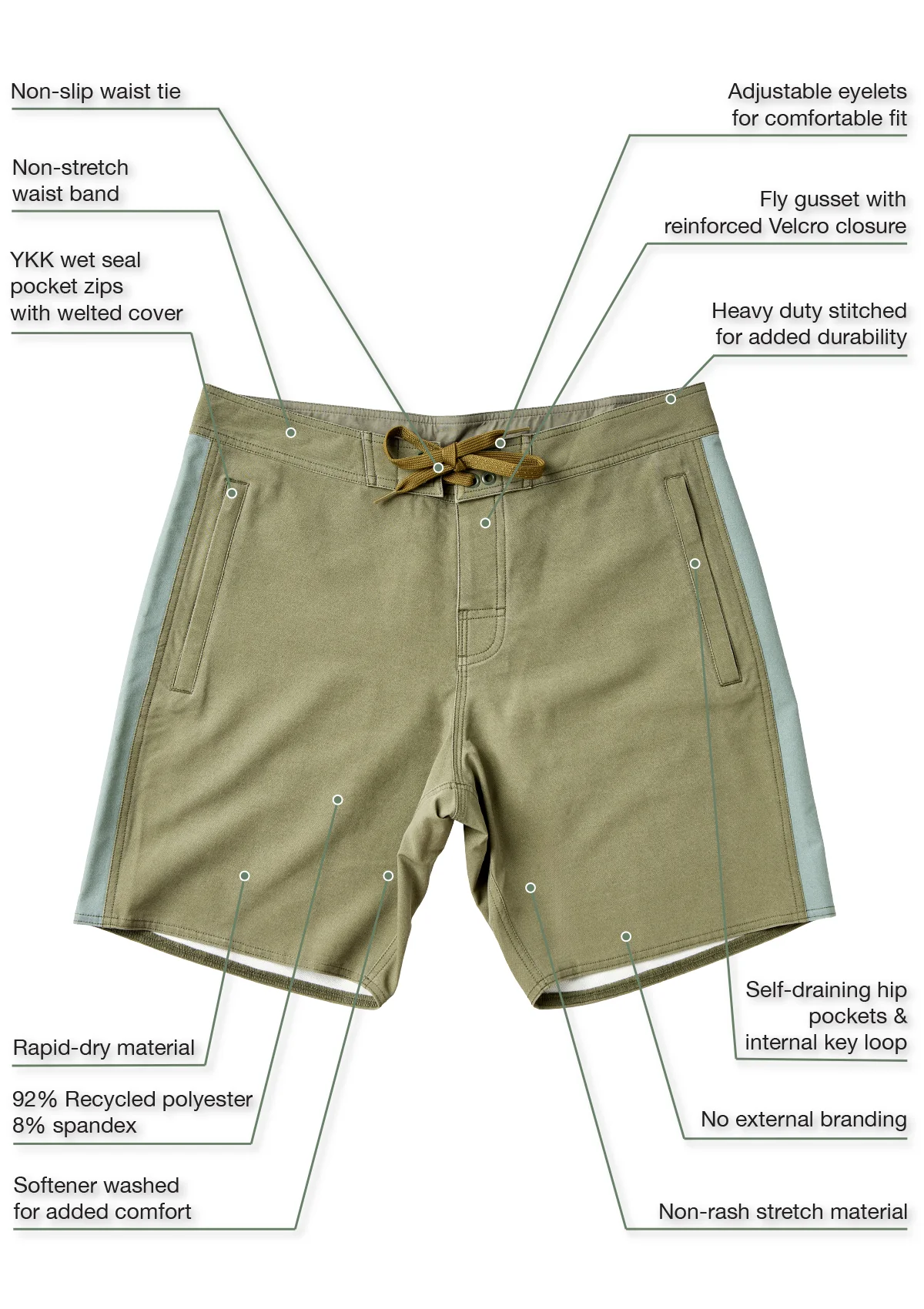 Dunegrass Expedition Boardshort - Image 6