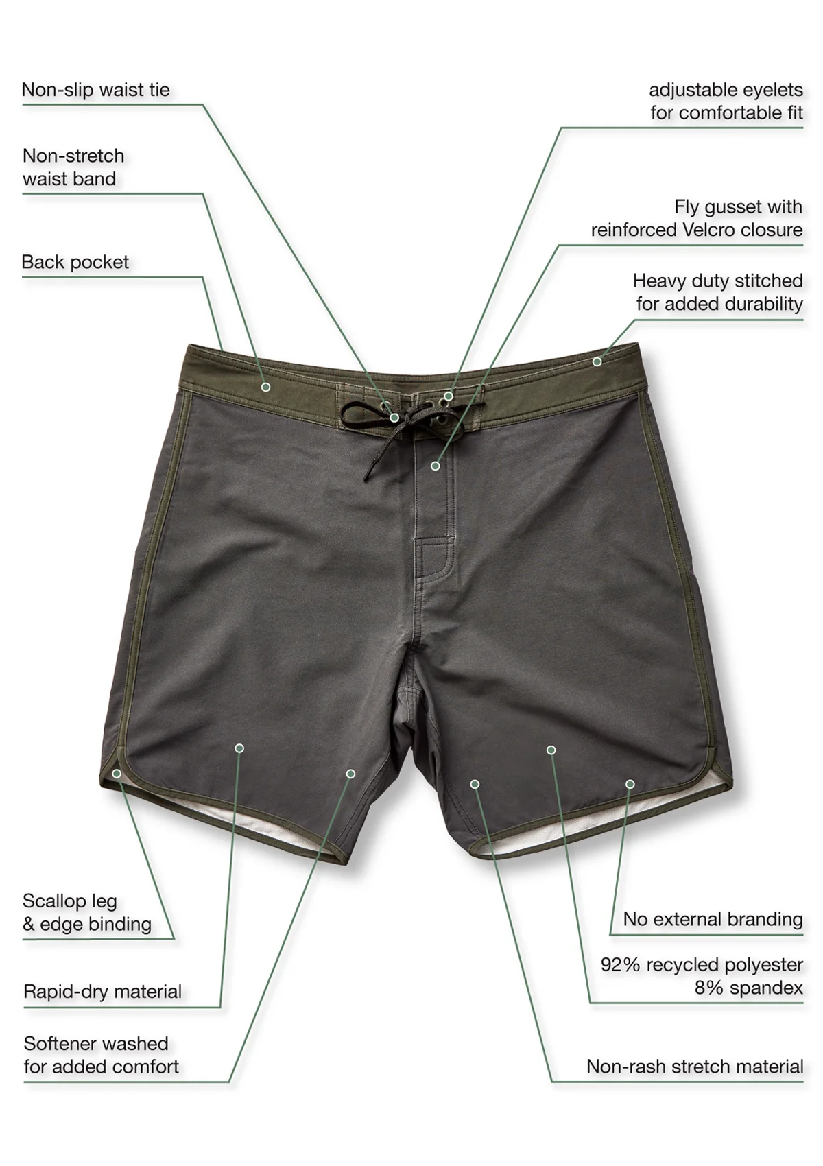 (Last Chance) Charcoal Washed Scallop Boardshort - Image 6