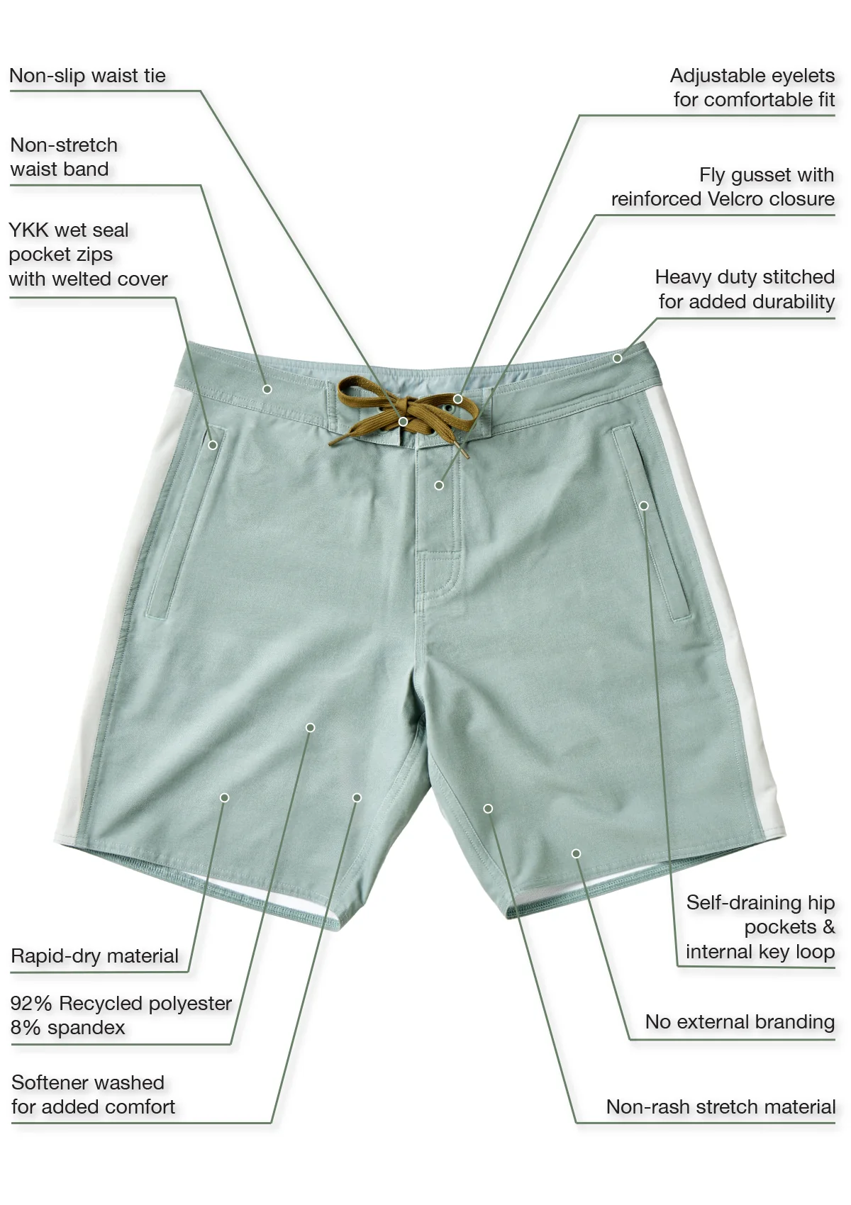 (Last Chance) Sage Expedition Boardshort - Image 6